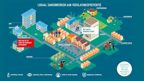 Basispakket Verslavingspreventie